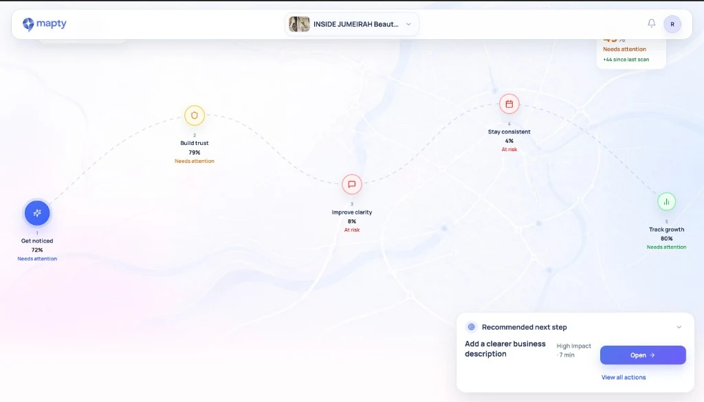 Mapty visibility dashboard